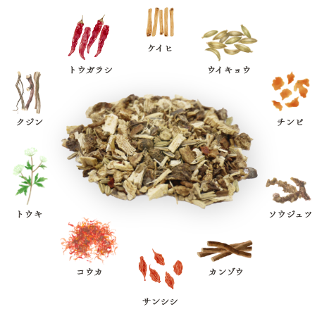 <strong>金時ショウガ</strong>を配合